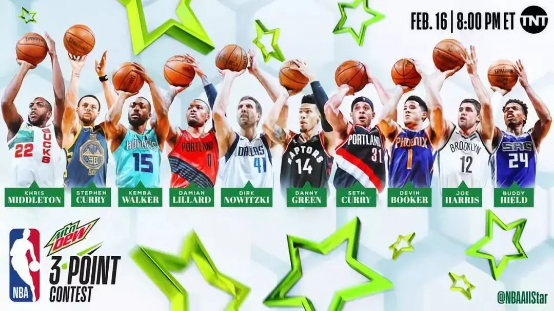 2019全明星战况NBA，一场关于传承与颠覆的狂欢