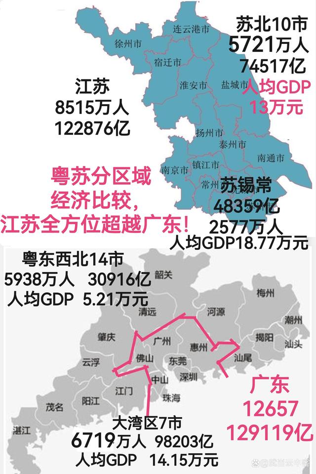 广东与江苏，一场经济与文化交织的较量